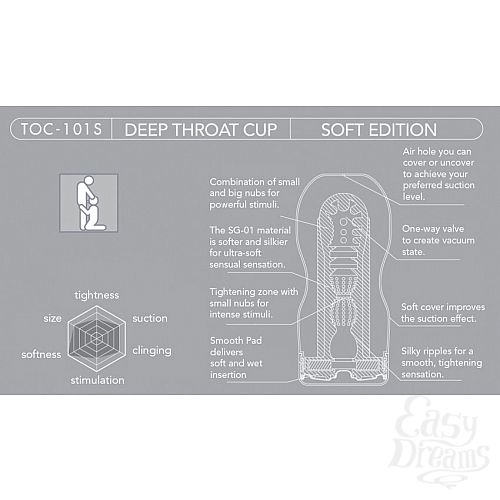 ���������� 2  ����������� Tenga Soft Deep Throat