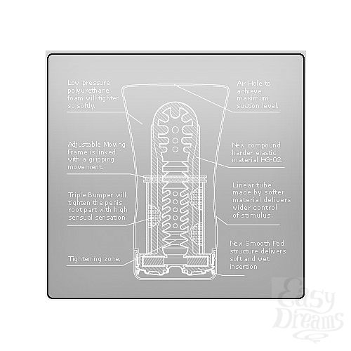 ���������� 3  ����������� Tenga Soft Extra Soft Tube