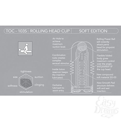 ���������� 2  ����������� Tenga Soft Rolling Head