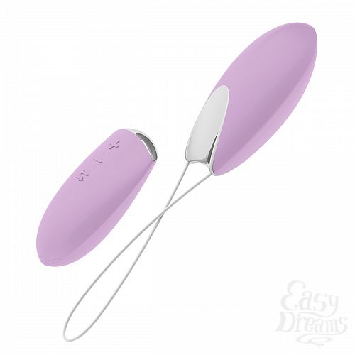 ���������� 1:  ������� ��������� �� ������������� ���������� 