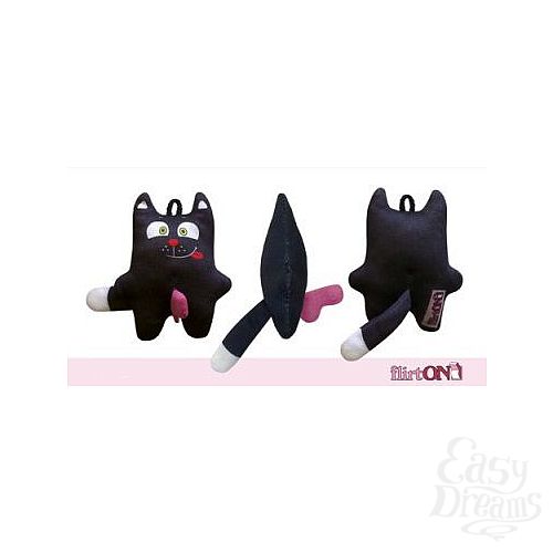 ���������� 1:  ������  ������ ���  