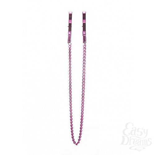 ���������� 1:  ������� ������������� ������ �� ����� � �������� 