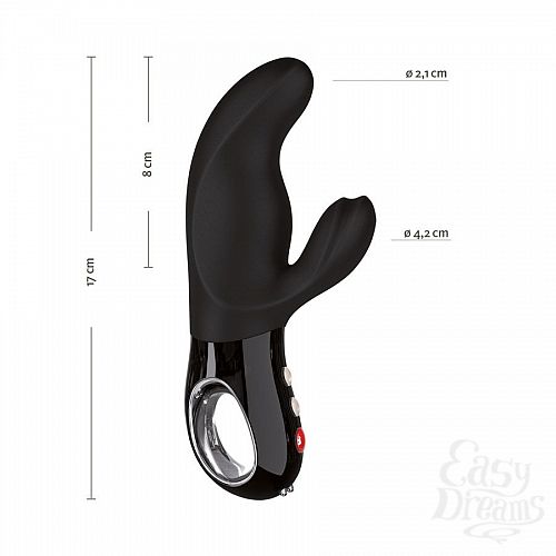 ���������� 4  ���������� ������ �������������� �������� MiSS BI � ������������ ��������� - 17 ��.