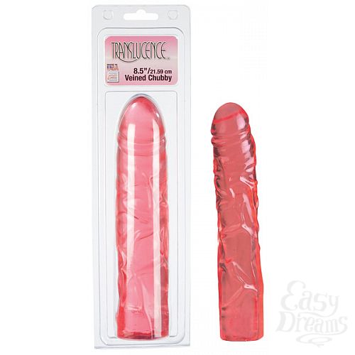 ���������� 1:  ������� ������� �������������