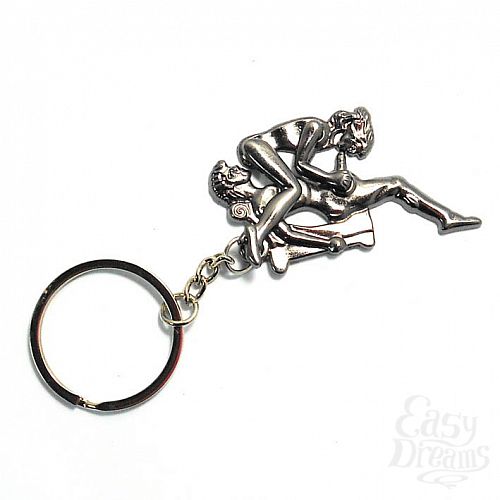 ���������� 2  ����������� ������ ���������. ���� �2