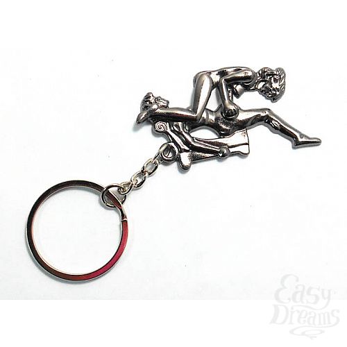 ���������� 3  ����������� ������ ���������. ���� �2