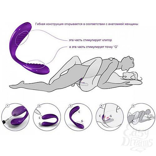 ���������� 2  ������������� We-Vibe 3 ����������