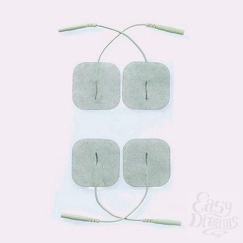 ���������� 1:  ��������� - ��������� �� ������� ���������� Rimba