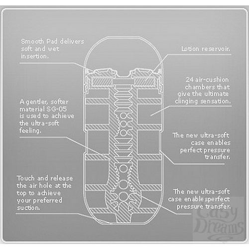 ���������� 6  ����������� ��� ������ ���������� Soft Air Cushion Cup, ����� - ��������