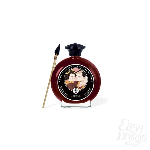 ���������� 1:  ������������ ����-������ ��� ���� ���������� � �������� 100 ��