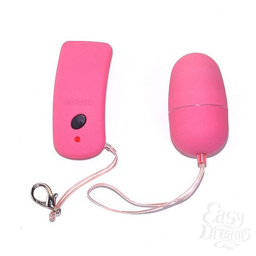 ���������� 1:  ��������� � ������������� ����������� BI-014032