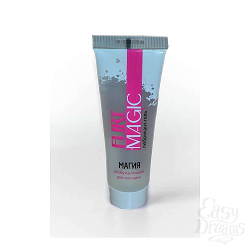 ���������� 1:  ����� ������ ������� ������������ ��� ������ 50 ��.���������-����