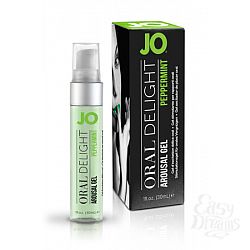 Ментоловый лубрикант для оральных ласк Oral Delight - Peppermint Pleasure - 30 мл. Ментоловый лубрикант для оральных ласк Oral Delight - Peppermint Pleasure - 30 мл.