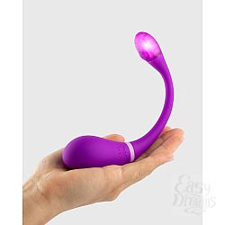      G  Ohmibod Esca2 for Kiiro 